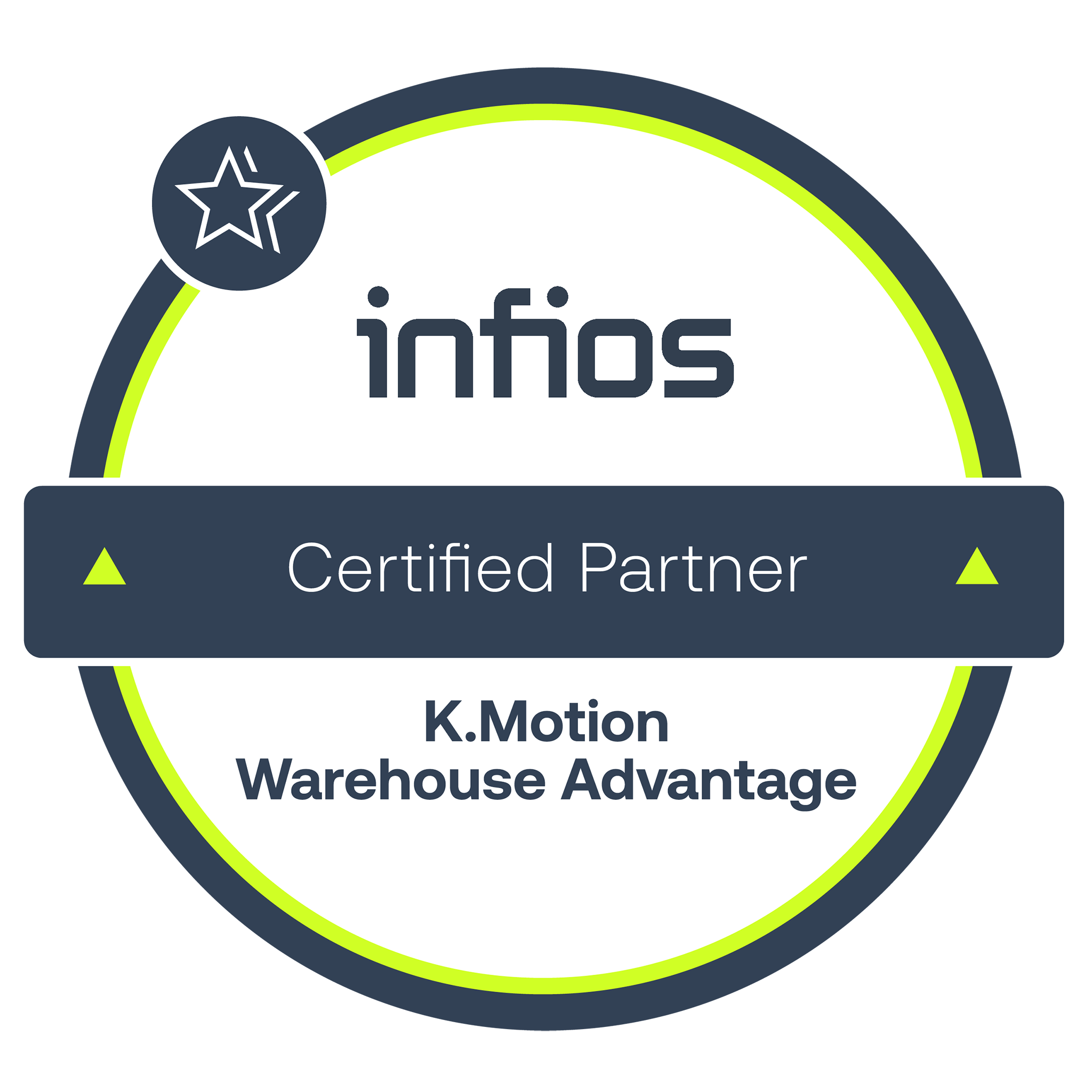 Service Image